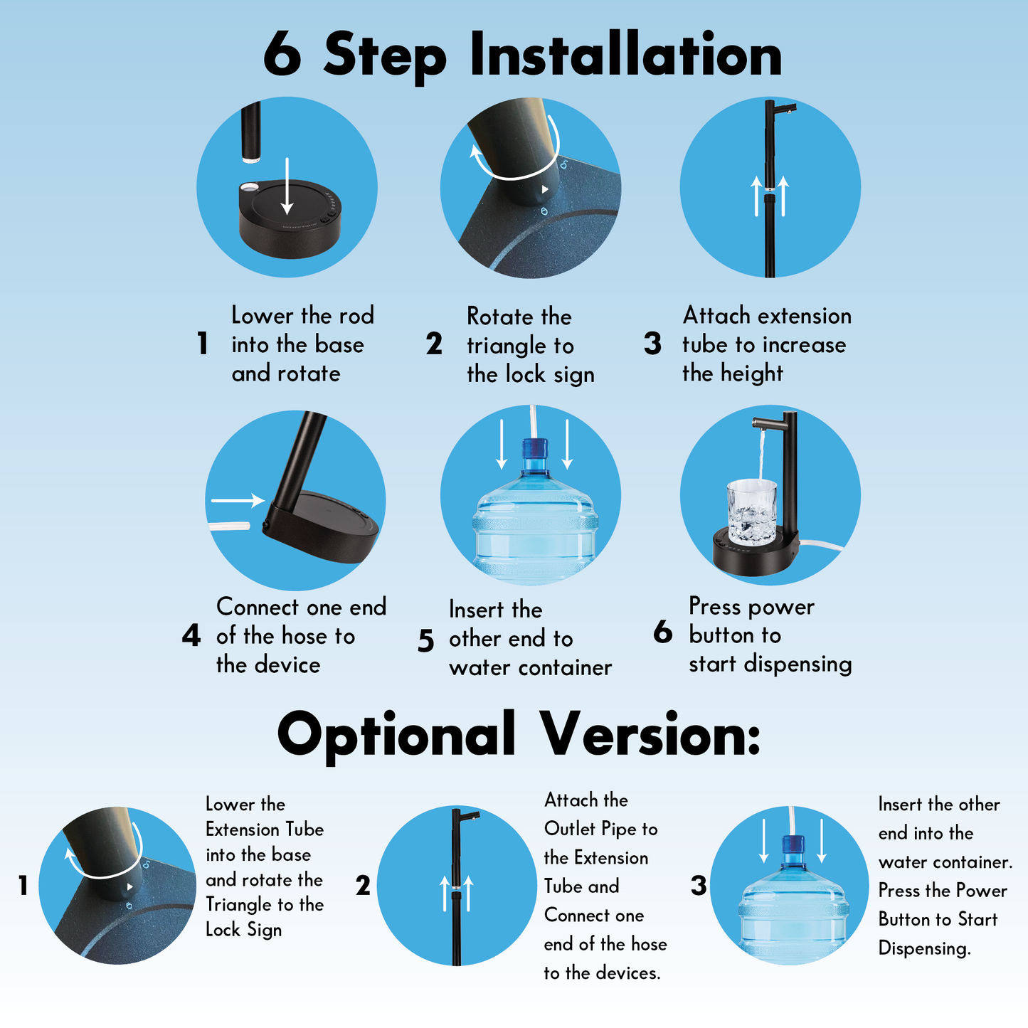 installation steps
