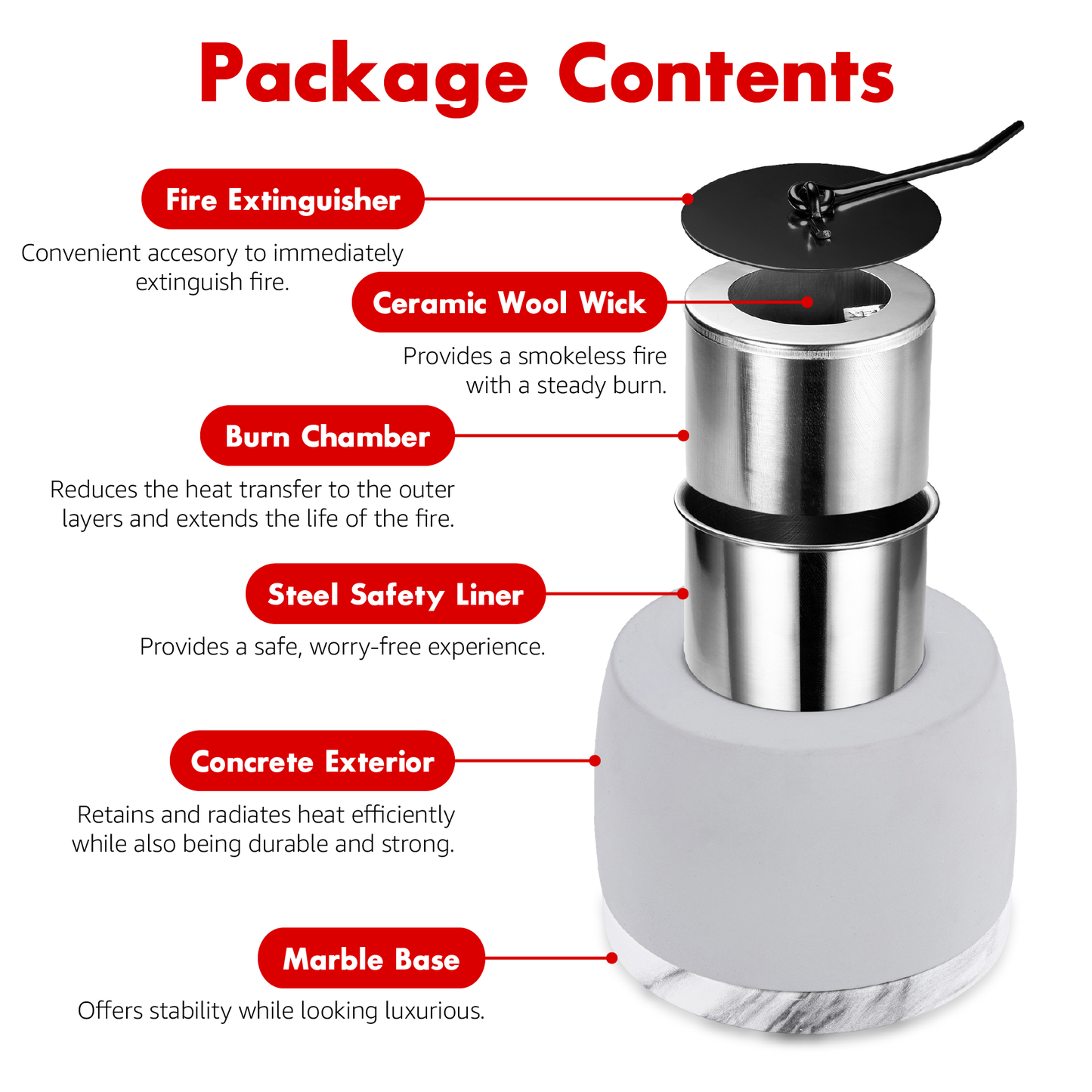 package content: fire extinguisher, ceramic wool wick, burn chamber, steel safety liner, concrete exterior, marble base