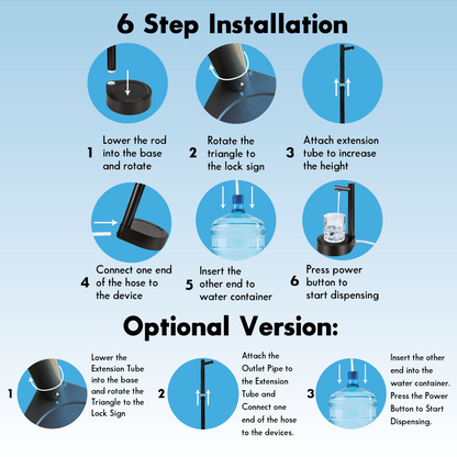 installation steps 