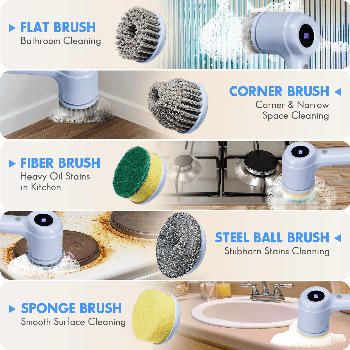 a collage of different types of cleaning products with text: 'FLAT BRUSH Bathroom Cleaning CORNER BRUSH Corner & Narrow Space Cleaning FIBER BRUSH Heavy Oil Stains in Kitchen STEEL BALL BRUSH Stubborn Stains Cleaning SPONGE BRUSH Smooth Surface Cleaning'