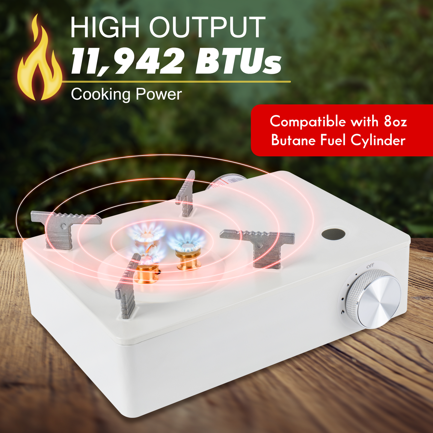 high output 11,942 BTUs cooking power