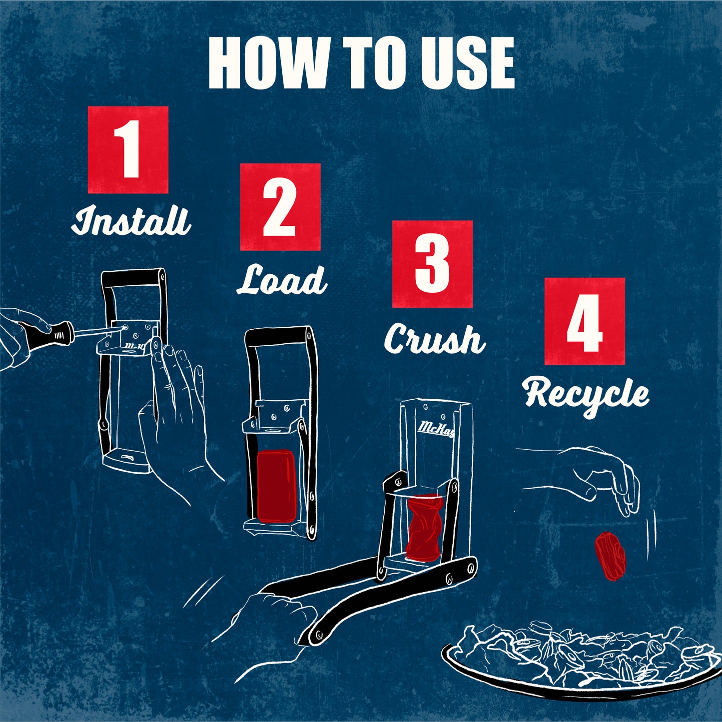 How to use: 1. install on wall, 2. load can into crusher, 3. crush the can, 4. recycle the can